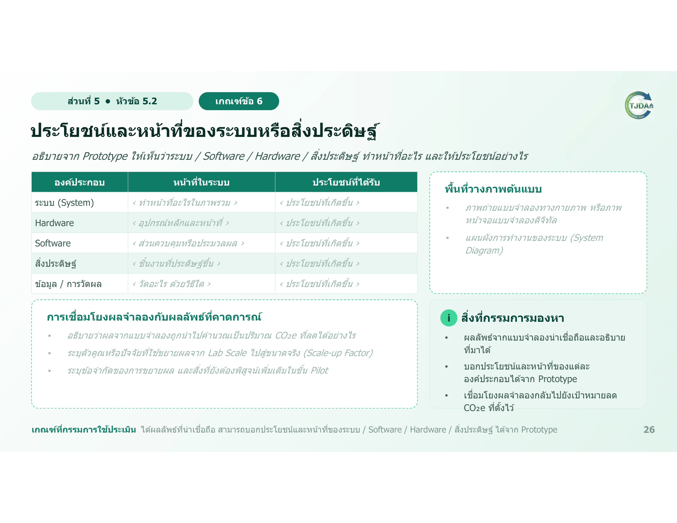 เอกสารภาพรวมTJDA 2027